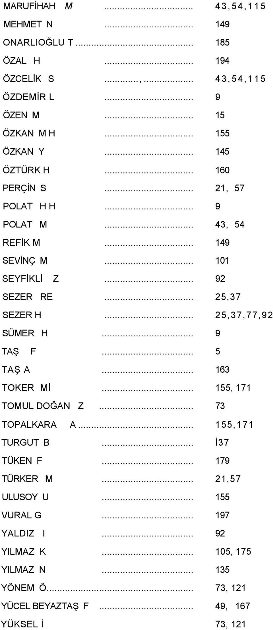 .. 25,37,77,92 SÜMER H... 9 TAŞ F... 5 TAŞ A... 163 TOKER Mİ... 155, 171 TOMUL DOĞAN Z... 73 TOPALKARA A... 155,171 TURGUT B... İ37 TÜKEN F... 179 TÜRKER M.