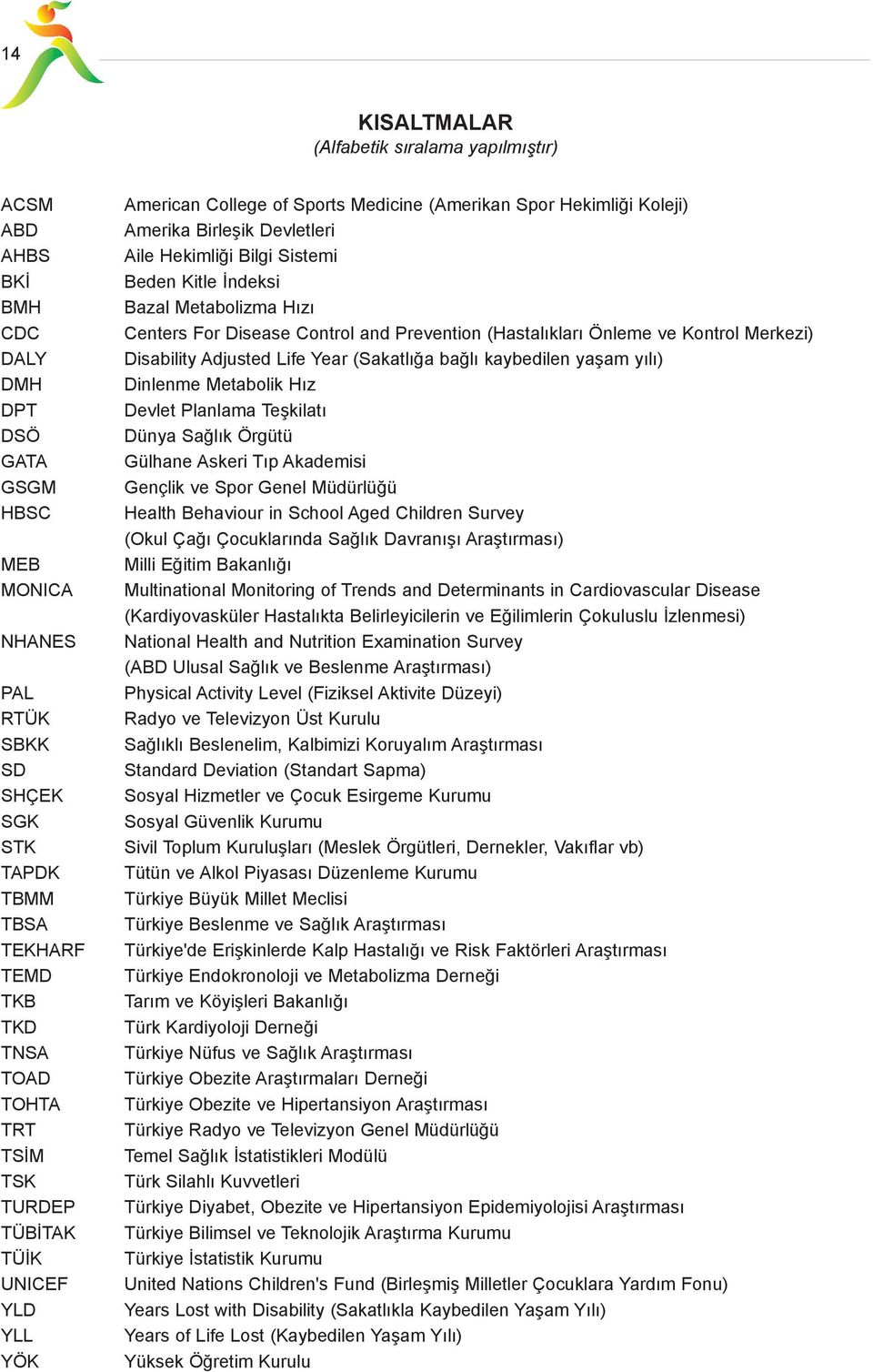 Kitle Ýndeksi Bazal Metabolizma Hýzý Centers For Disease Control and Prevention (Hastalýklarý Önleme ve Kontrol Merkezi) Disability Adjusted Life Year (Sakatlýða baðlý kaybedilen yaþam yýlý) Dinlenme