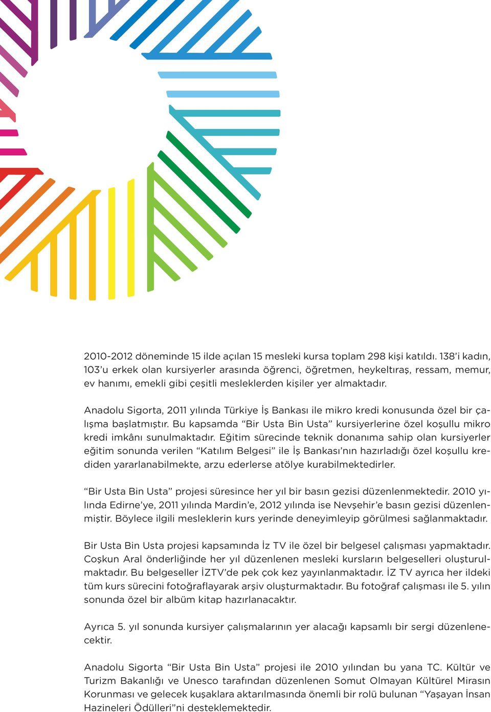 Anadolu Sigorta, 2011 yılında Türkiye İş Bankası ile mikro kredi konusunda özel bir çalışma başlatmıştır. Bu kapsamda Bir Usta Bin Usta kursiyerlerine özel koşullu mikro kredi imkânı sunulmaktadır.