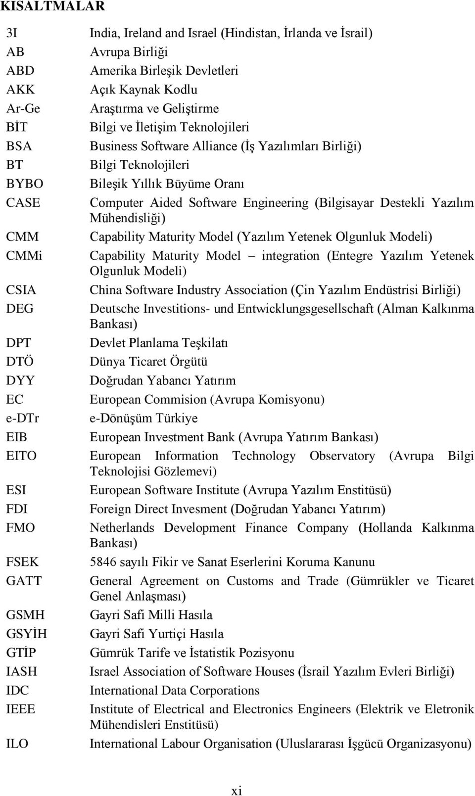 Engineering (Bilgisayar Destekli Yazılım Mühendisliği) Capability Maturity Model (Yazılım Yetenek Olgunluk Modeli) Capability Maturity Model integration (Entegre Yazılım Yetenek Olgunluk Modeli)