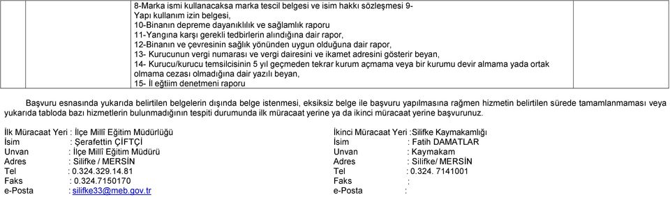 temsilcisinin 5 yıl geçmeden tekrar kurum açmama veya bir kurumu devir almama yada ortak 15- İl eğtiim denetmeni raporu Başvuru esnasında yukarıda belirtilen belgelerin dışında belge istenmesi,