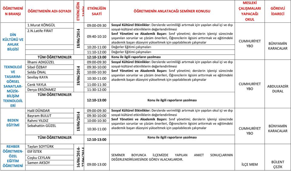 çalışmalar 10:20-11:00 Değerler Eğitimi çalışmaları 11:10-12:00 Değerler Eğitimi çalışmaları İlhami ADIGÜZEL Sibel ÖZBAY 09:30-10:00 Selda ÖNAL 10:00-10:30 Sevilay KAYA 10:30-11:00 sosyal-kültürel