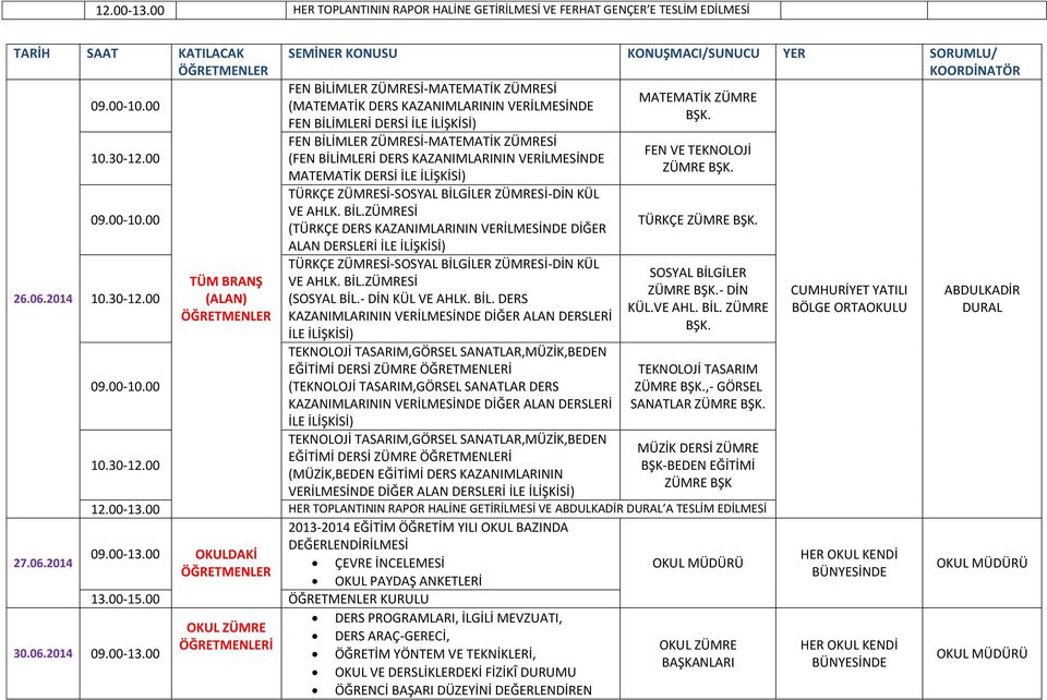 00 TÜM BRANŞ (ALAN) ÖĞRETMENLER SEMİNER KONUSU KONUŞMACI/SUNUCU YER SORUMLU/ KOORDİNATÖR FEN BİLİMLER ZÜMRESİ-MATEMATİK ZÜMRESİ MATEMATİK ZÜMRE (MATEMATİK DERS KAZANIMLARININ VERİLMESİNDE BŞK.