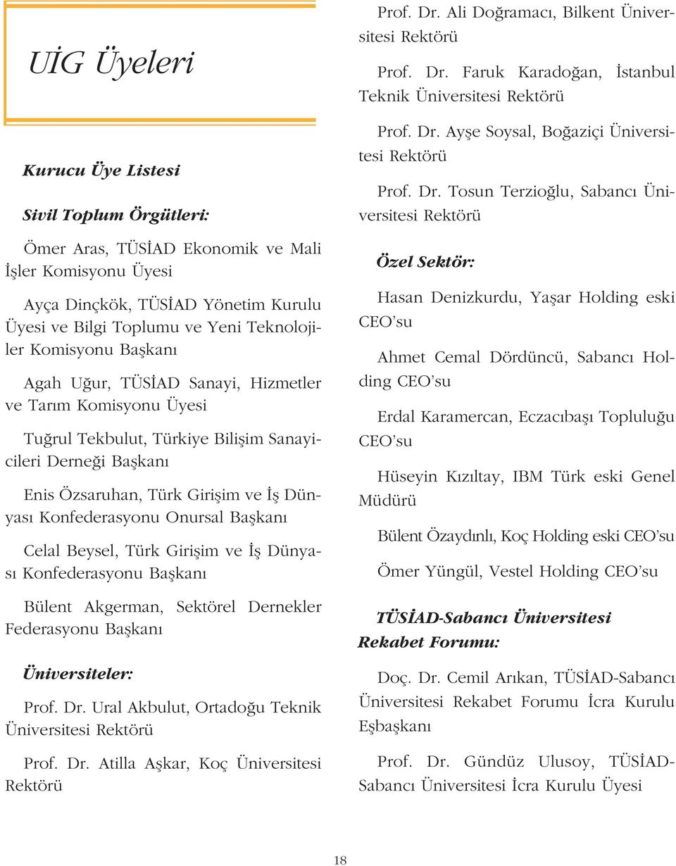 Onursal Baflkan Celal Beysel, Türk Giriflim ve fl Dünyas Konfederasyonu Baflkan Bülent Akgerman, Sektörel Dernekler Federasyonu Baflkan Üniversiteler: Prof. Dr.