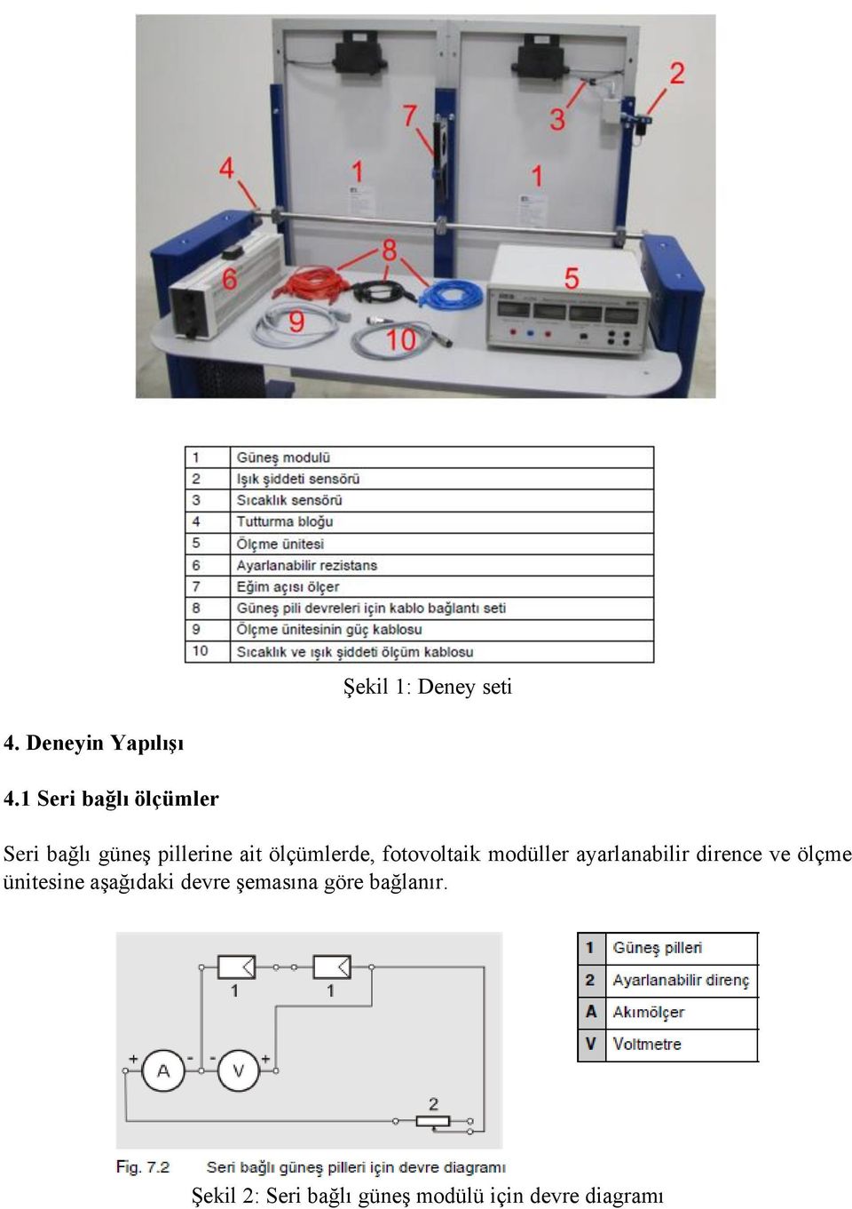 fotovoltaik modüller ayarlanabilir dirence ve ölçme ünitesine