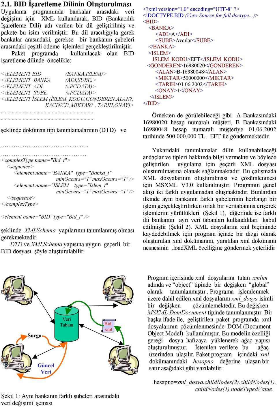 Paket programda kullanılacak olan BID işaretleme dilinde öncelikle: <!ELEMENT BID (BANKA,ISLEM)> <!ELEMENT BANKA (ADI,SUBE)> <!ELEMENT ADI (#PCDATA)> <!ELEMENT SUBE (#PCDATA)> <!