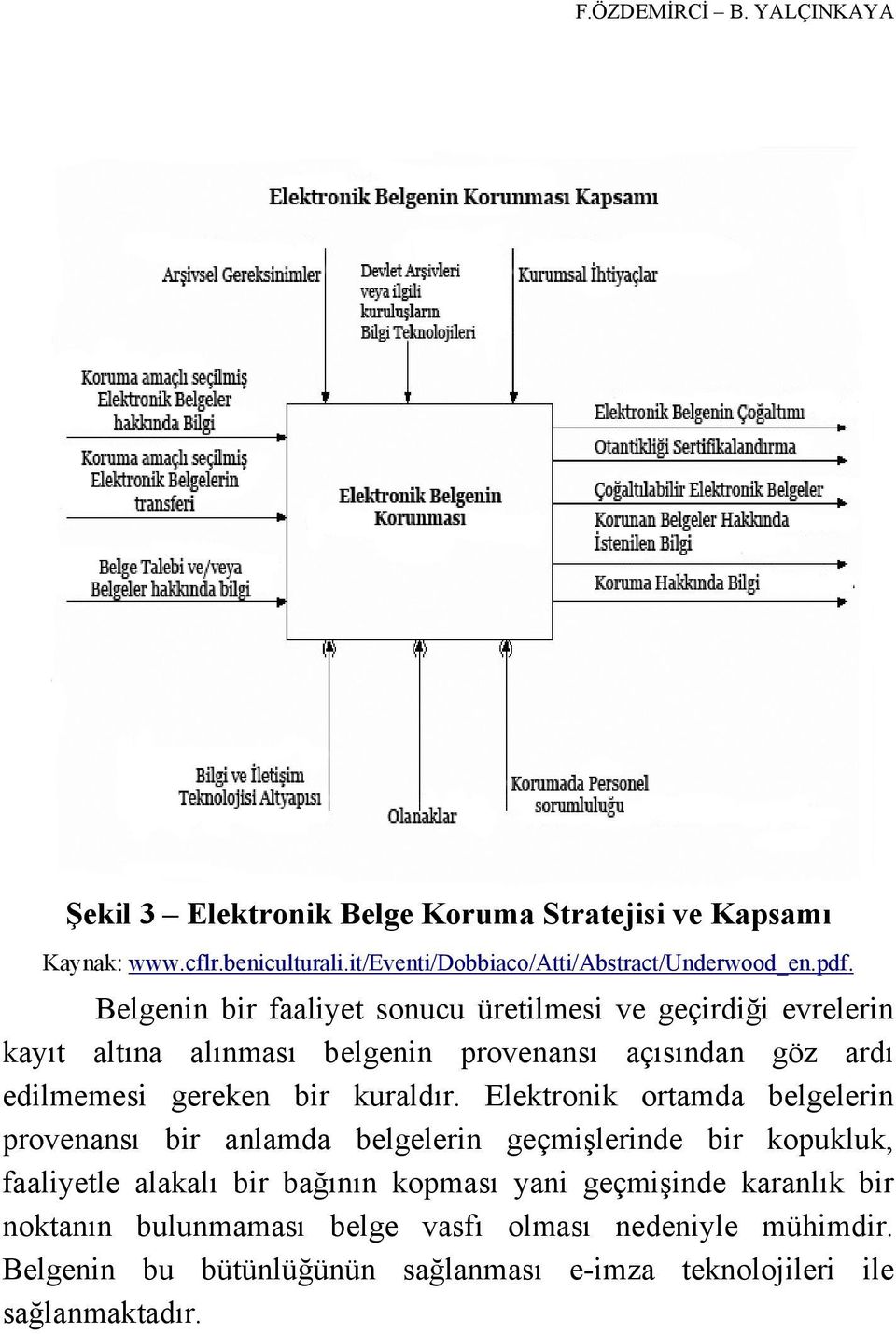 Belgenin bir faaliyet sonucu üretilmesi ve geçirdiği evrelerin kayıt altına alınması belgenin provenansı açısından göz ardı edilmemesi gereken bir