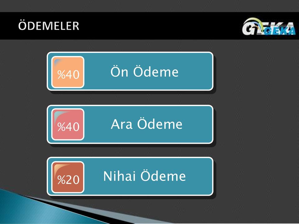 Ara Ödeme