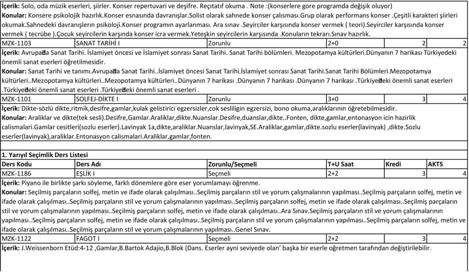 Ara sınav.seyirciler karşısında konser vermek ( teori).seyirciler karşısında konser vermek ( tecrübe ).Çocuk seyircilerin karşında konser icra vermek.yeteşkin seyircilerin karşısında.