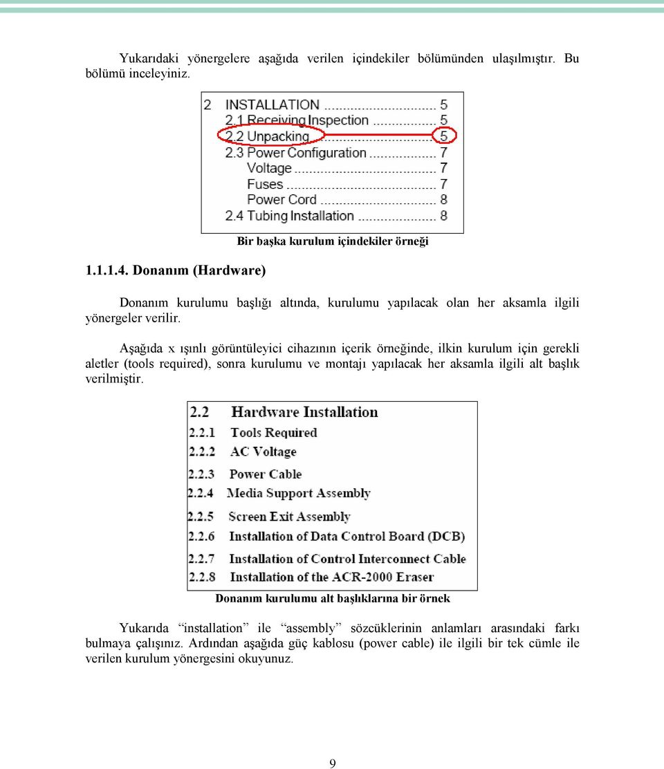 Aşağıda x ışınlı görüntüleyici cihazının içerik örneğinde, ilkin kurulum için gerekli aletler (tools required), sonra kurulumu ve montajı yapılacak her aksamla ilgili alt