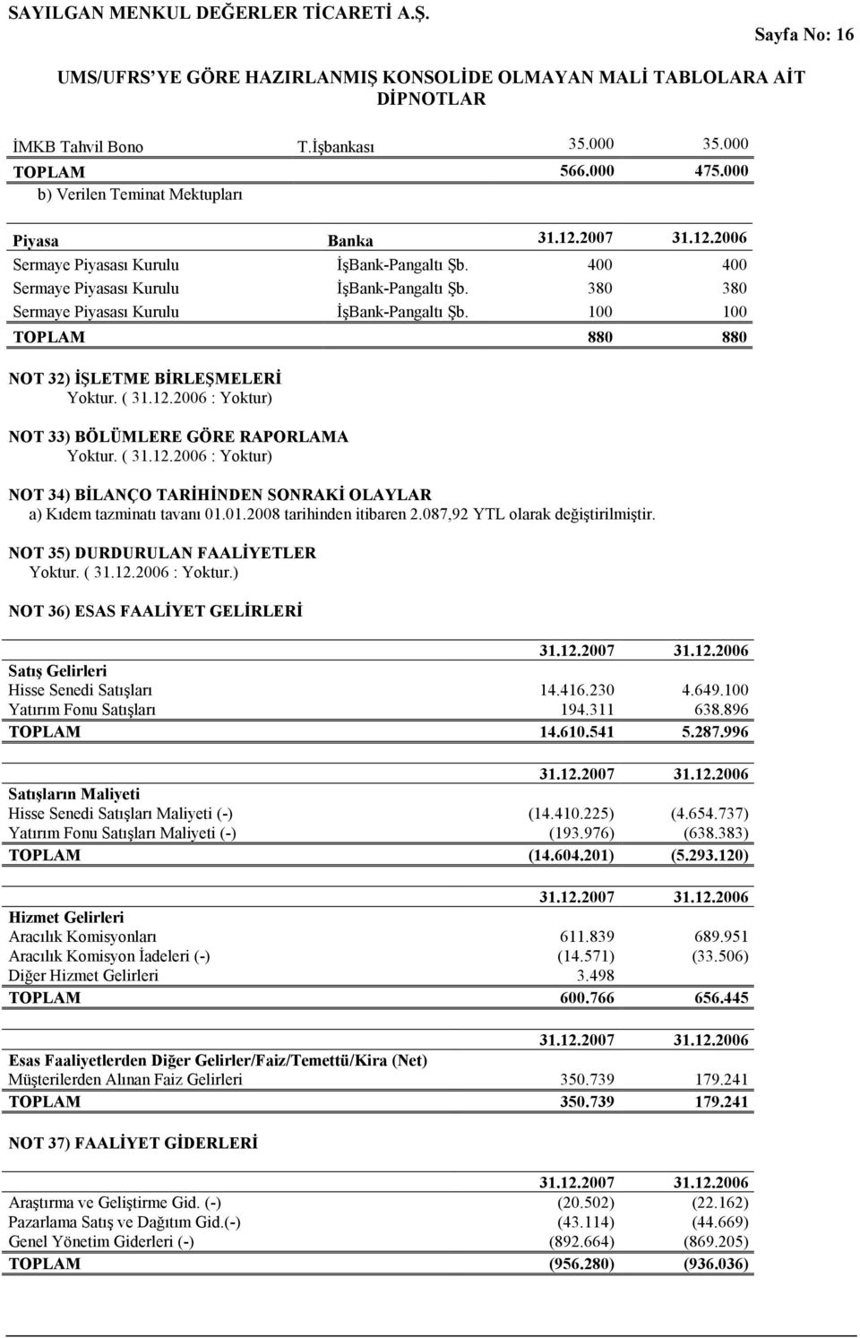 2006 : Yoktur) NOT 33) BÖLÜMLERE GÖRE RAPORLAMA Yoktur. ( 31.12.2006 : Yoktur) NOT 34) BĐLANÇO TARĐHĐNDEN SONRAKĐ OLAYLAR a) Kıdem tazminatı tavanı 01.01.2008 tarihinden itibaren 2.