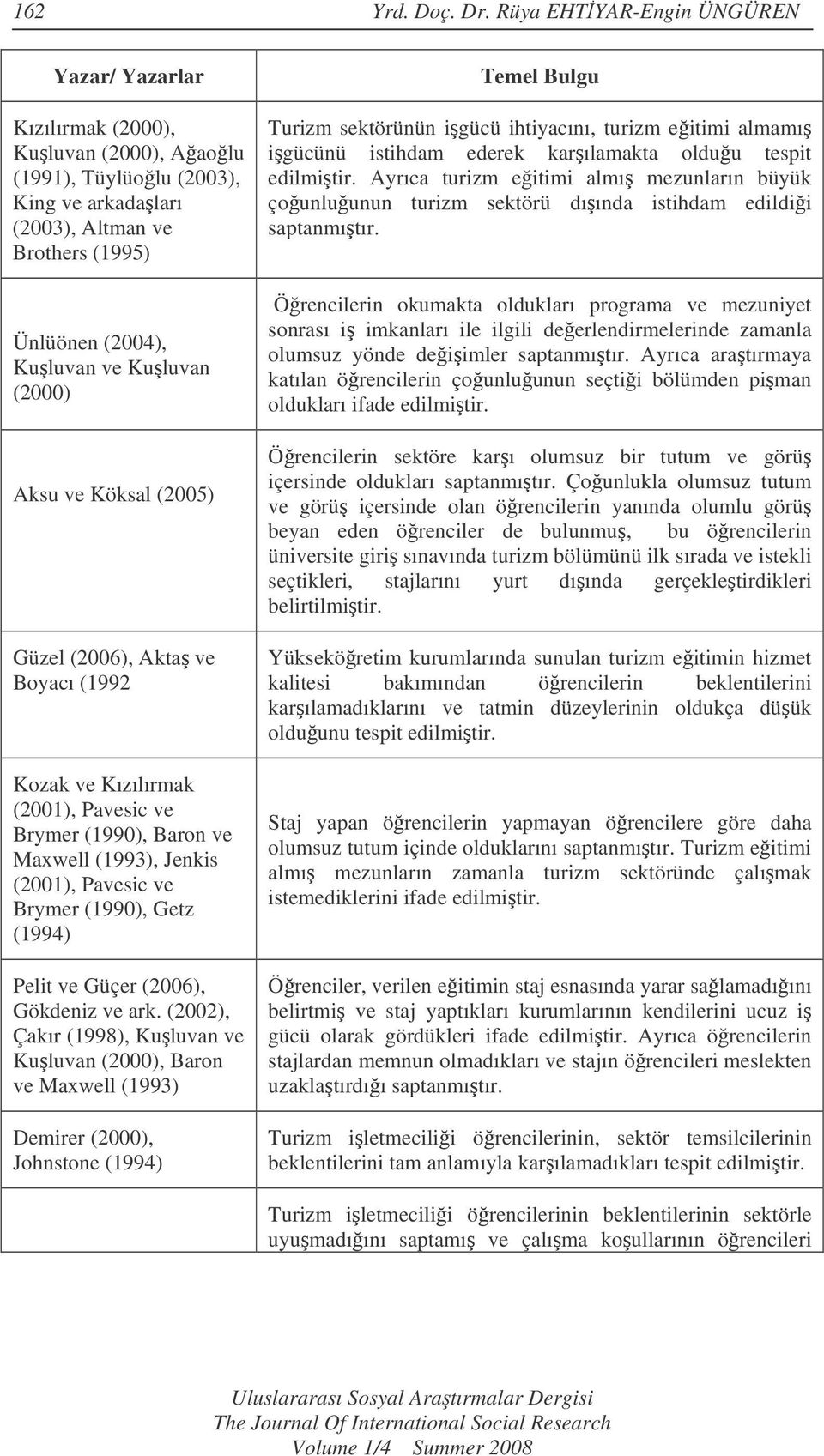 (2000) Aksu ve Köksal (2005) Güzel (2006), Akta ve Boyacı (1992 Kozak ve Kızılırmak (2001), Pavesic ve Brymer (1990), Baron ve Maxwell (1993), Jenkis (2001), Pavesic ve Brymer (1990), Getz (1994)