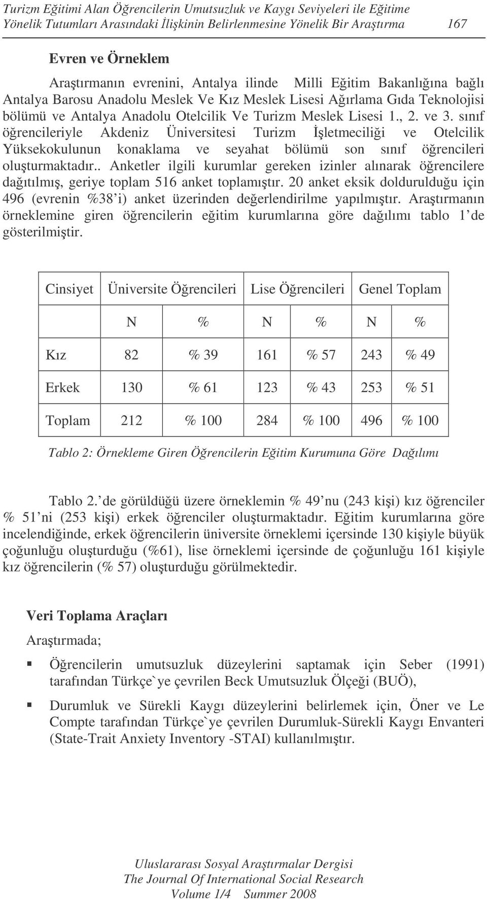 sınıf örencileriyle Akdeniz Üniversitesi Turizm letmecilii ve Otelcilik Yüksekokulunun konaklama ve seyahat bölümü son sınıf örencileri oluturmaktadır.