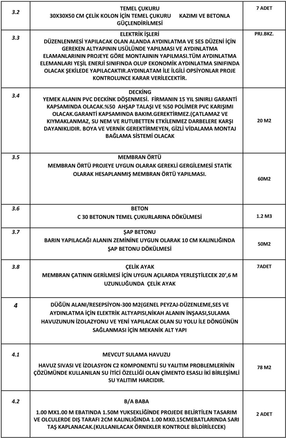 YAPILMASI VE AYDINLATMA ELAMANLARININ PROJEYE GÖRE MONTAJININ YAPILMASI.TÜM AYDINLATMA ELEMANLARI YEŞİL ENERJİ SINIFINDA OLUP EKONOMİK AYDINLATMA SINIFINDA OLACAK ŞEKİLEDE YAPILACAKTIR.