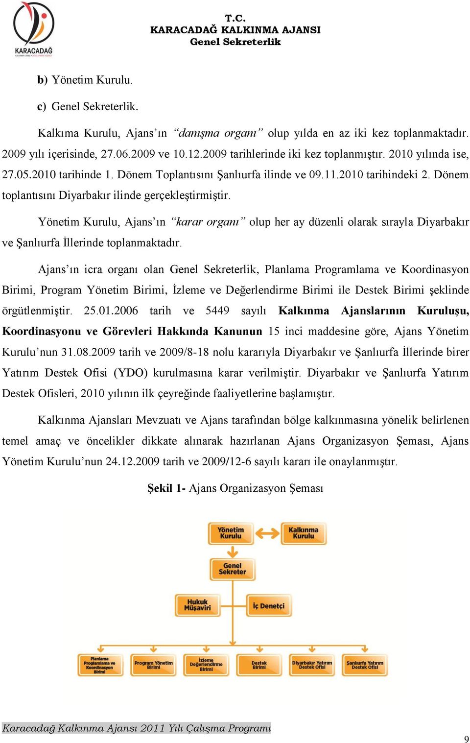 Yönetim Kurulu, Ajans ın karar organı olup her ay düzenli olarak sırayla Diyarbakır ve ġanlıurfa Ġllerinde toplanmaktadır.