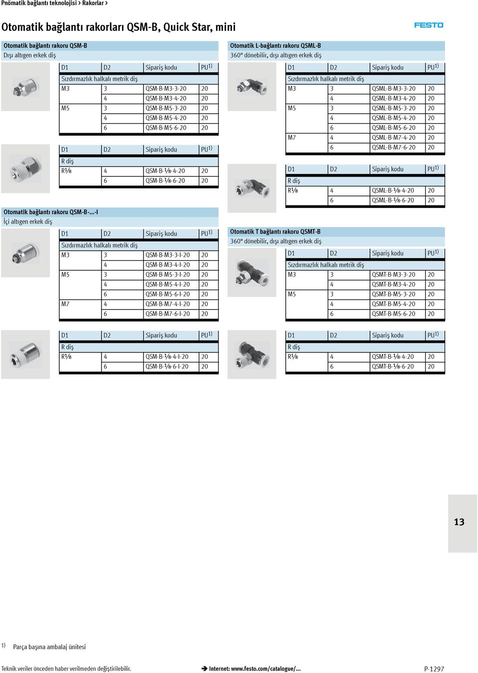 Sızdırmazlık halkalı metrik diș M3 3 QSM-B-M3-3-I-20 20 4 QSM-B-M3-4-I-20 20 M5 3 QSM-B-M5-3-I-20 20 4 QSM-B-M5-4-I-20 20 6 QSM-B-M5-6-I-20 20 M7 4 QSM-B-M7-4-I-20 20 6 QSM-B-M7-6-I-20 20 Otomatik