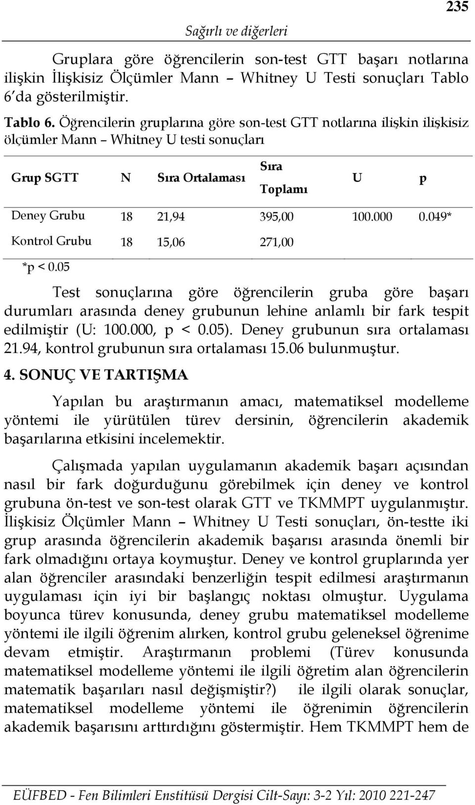 Öğrencilerin gruplarına göre son-test GTT notlarına ilişkin ilişkisiz ölçümler Mann Whitney U testi sonuçları Grup SGTT N Sıra Ortalaması Sıra Toplamı U p Deney Grubu 18 21,94 395,00 100.000 0.