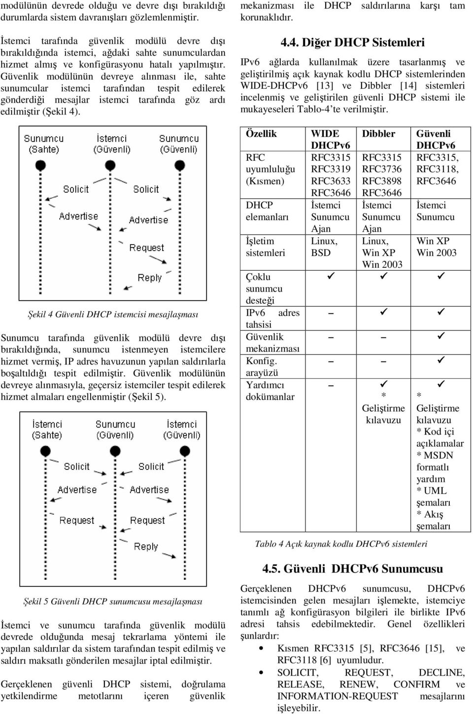 Güvenlik modülünün devreye alınması ile, sahte lar istemci tarafından tespit edilerek gönderdiği mesajlar istemci tarafında göz ardı edilmiştir (Şekil 4).