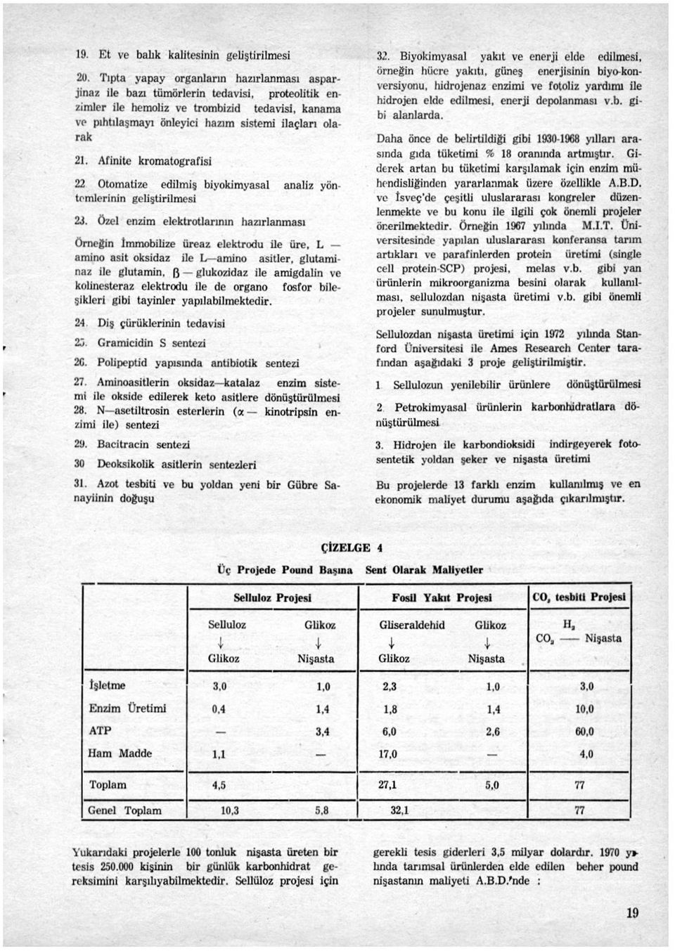 Afinite kromatografisi 22 Otomatize edilmiş biyokimyasal analiz yöntemlerinin geliştirilmesi 23.