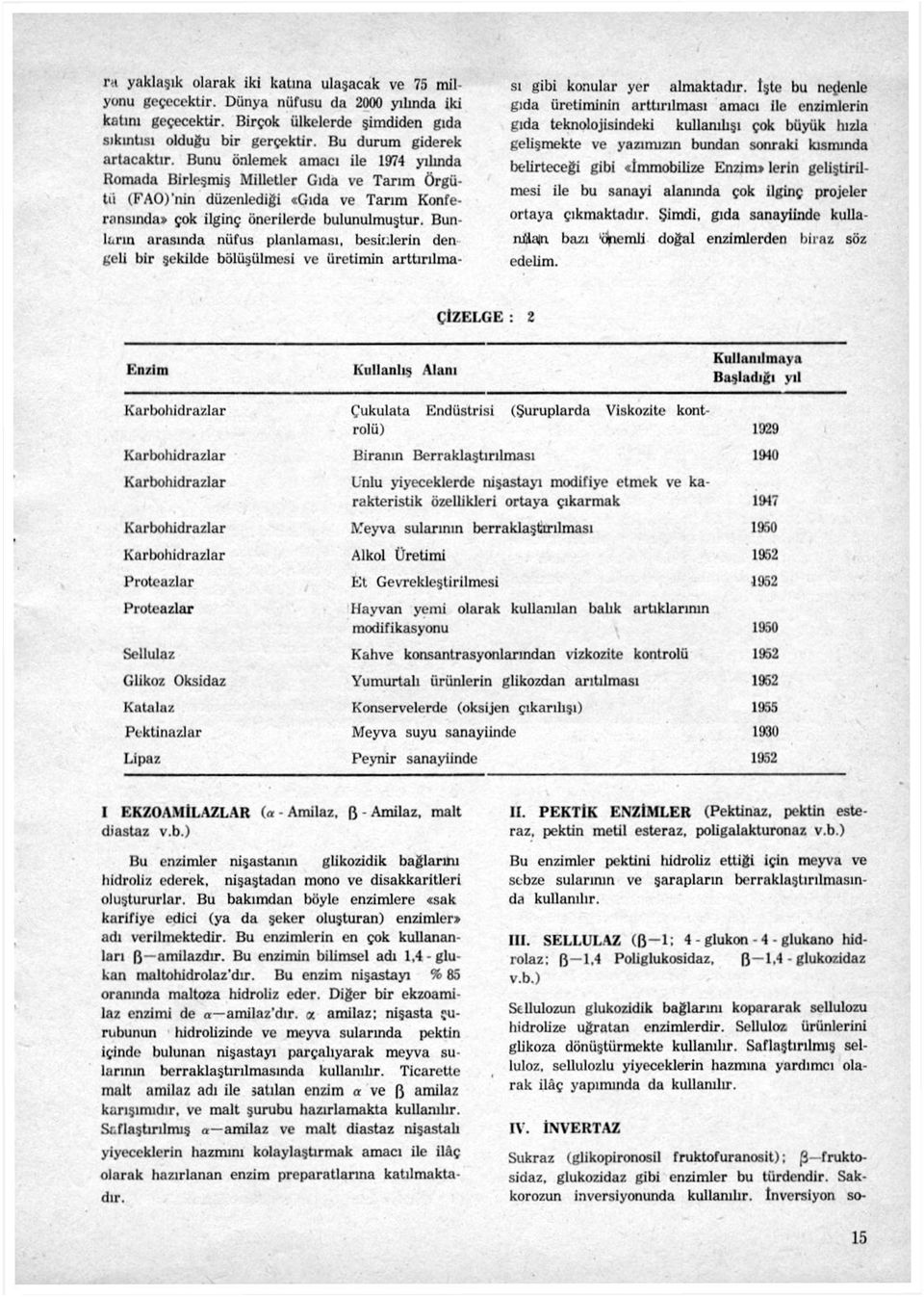 Bunu önlemek amacı ile 1974 yılında Romada Birleşmiş Milletler Gıda ve Tarım Örgütü (FAO)'nin düzenlediği «Gıda ve Tarım Konferansında» çok ilginç önerilerde bulunulmuştur.