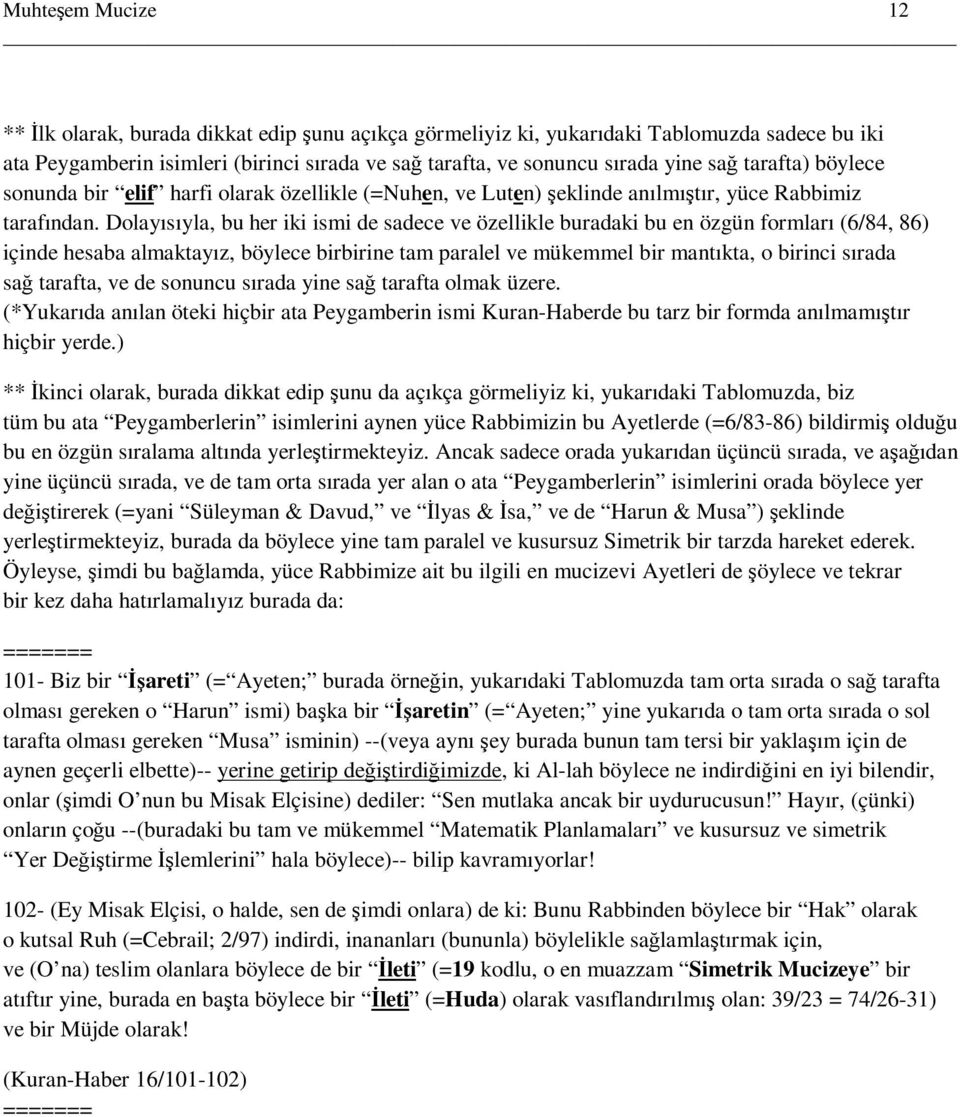 Dolayısıyla, bu her iki ismi de sadece ve özellikle buradaki bu en özgün formları (6/84, 86) içinde hesaba almaktayız, böylece birbirine tam paralel ve mükemmel bir mantıkta, o birinci sırada sağ