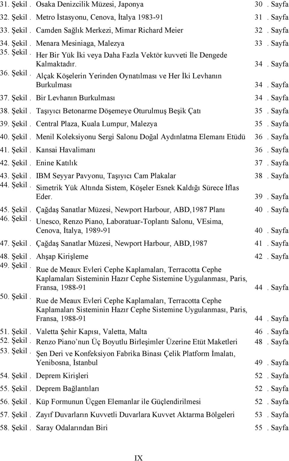 Sayfa 38. Şekil. Taşıyıcı Betonarme Döşemeye Oturulmuş Beşik Çatı 35. Sayfa 39. Şekil. Central Plaza, Kuala Lumpur, Malezya 35. Sayfa 40. Şekil. Menil Koleksiyonu Sergi Salonu Doğal Aydınlatma Elemanı Etüdü 36.