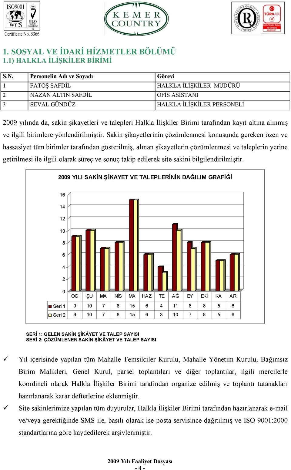 Halkla İlişkiler Birimi tarafından kayıt altına alınmış ve ilgili birimlere yönlendirilmiştir.