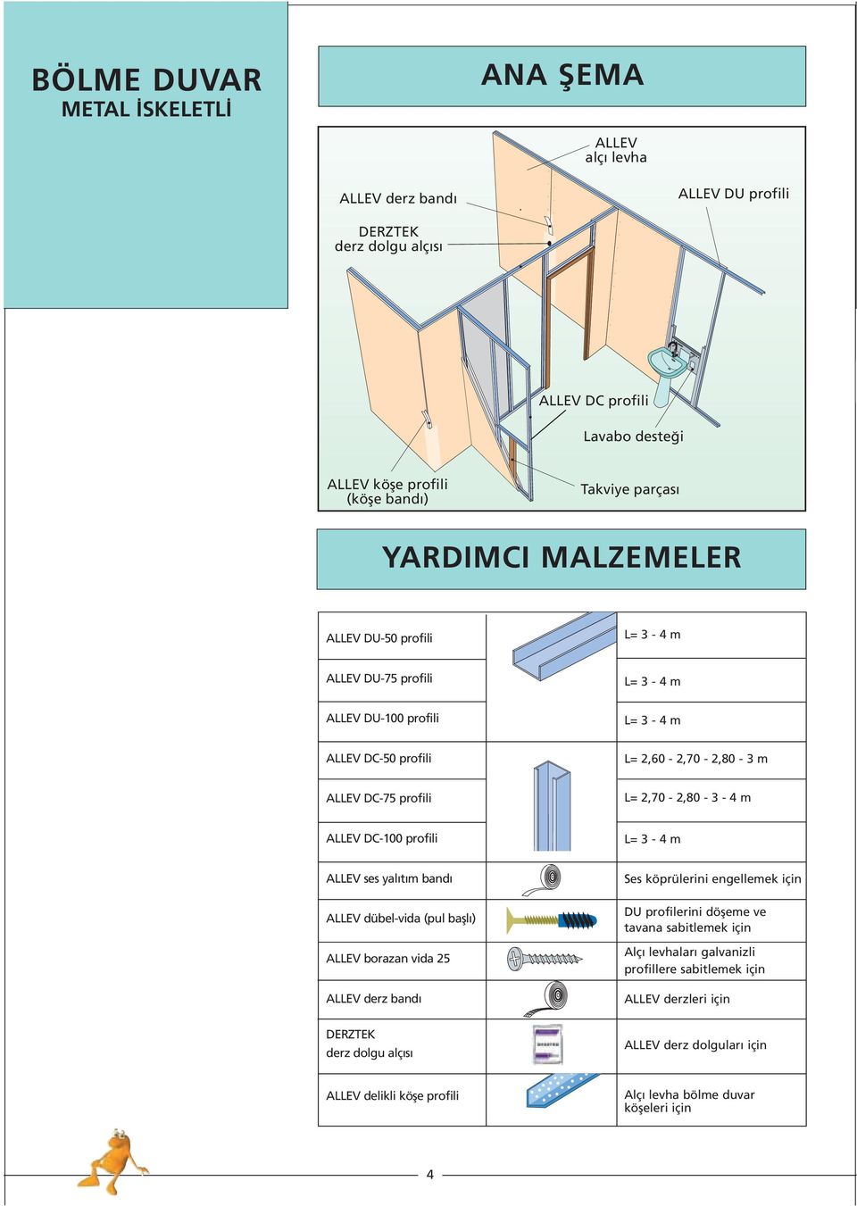 ALLEV DC-100 profili L= - 4 m ALLEV ses yal t m band ALLEV dübel-vida (pul bafll ) ALLEV borazan vida 25 ALLEV derz band Ses köprülerini engellemek için DU profilerini döfleme ve tavana