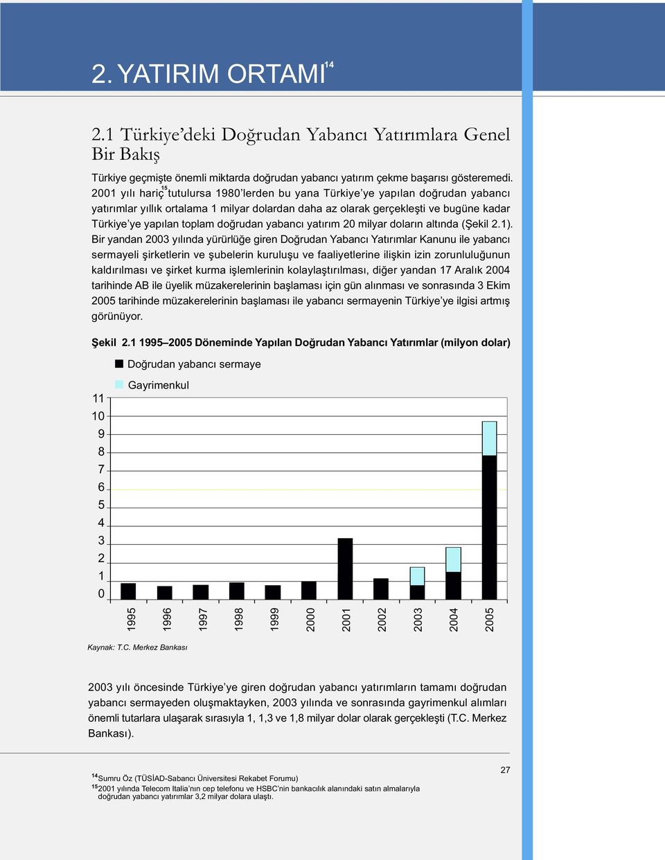 doðrudan yabancý yatýrým 20 milyar dolarýn altýnda (Þekil 2.1).