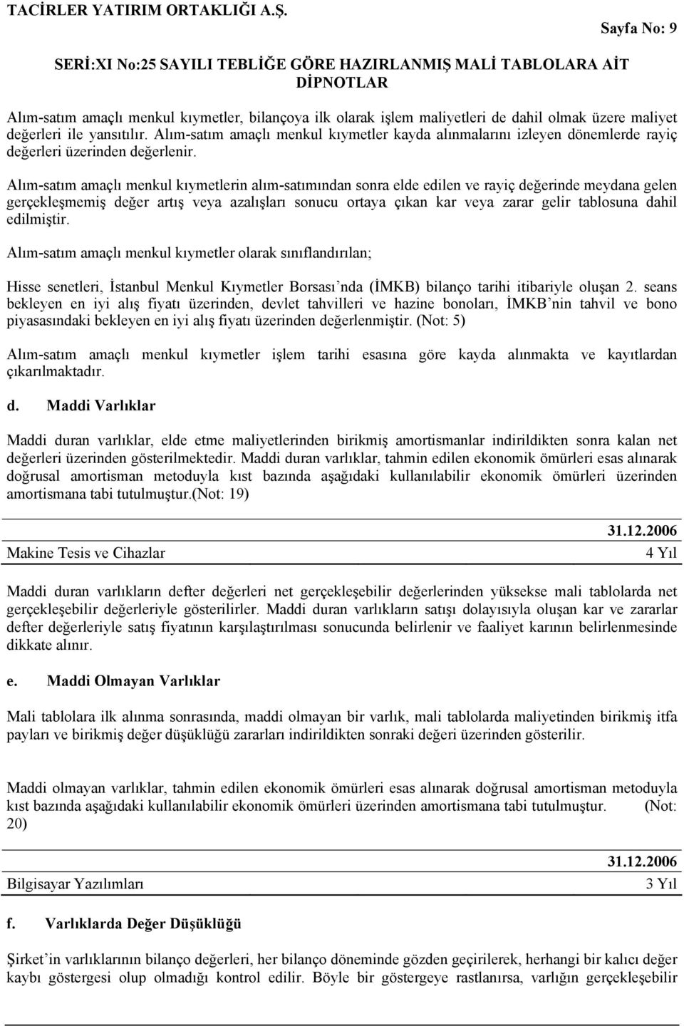 Alım-satım amaçlı menkul kıymetlerin alım-satımından sonra elde edilen ve rayiç değerinde meydana gelen gerçekleşmemiş değer artış veya azalışları sonucu ortaya çıkan kar veya zarar gelir tablosuna