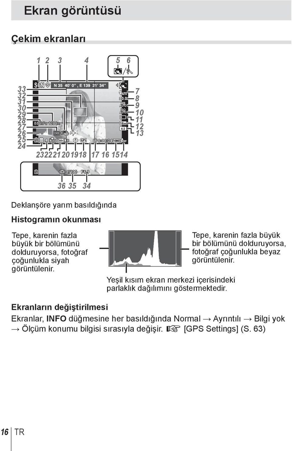 9 36 35 34 Deklanşöre yarım basıldığında Histogramın okunması Tepe, karenin fazla büyük bir bölümünü dolduruyorsa, fotoğraf çoğunlukla siyah görüntülenir.