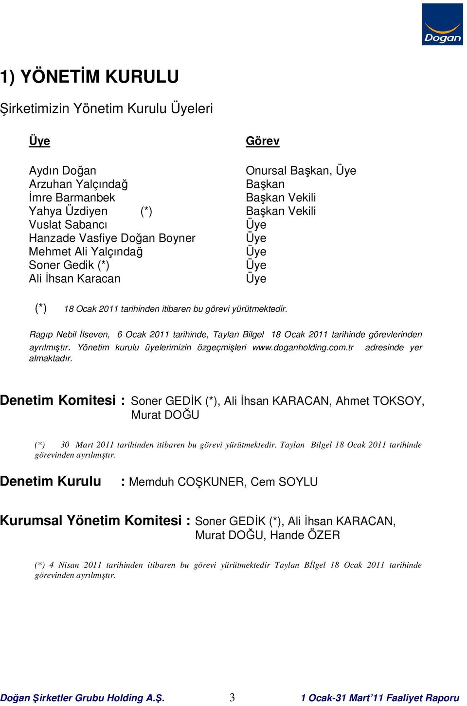 Ragıp Nebil İlseven, 6 Ocak 2011 tarihinde, Taylan Bilgel 18 Ocak 2011 tarihinde görevlerinden ayrılmıştır. Yönetim kurulu üyelerimizin özgeçmişleri www.doganholding.com.tr adresinde yer almaktadır.