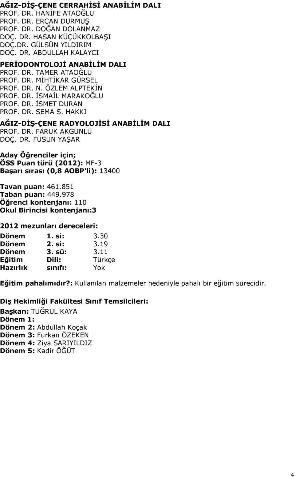 DR. FÜSUN YAġAR Aday Öğrenciler için; ÖSS Puan türü (2012): MF-3 BaĢarı sırası (0,8 AOBP li): 13400 Tavan puan: 461.851 Taban puan: 449.