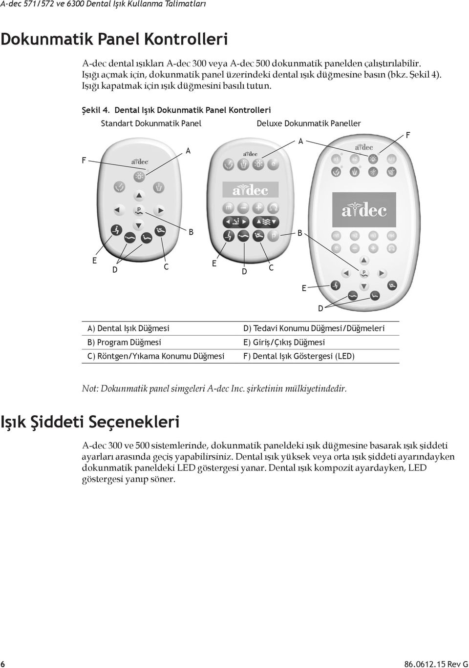 . Işığı kapatmak için ışık düğmesini basılı tutun. Şekil 4.