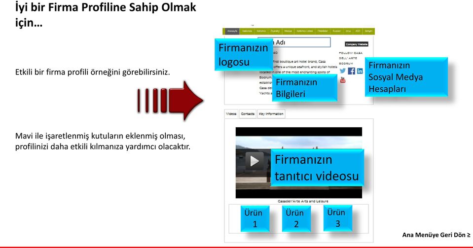 Firma Adı Firmanızın logosu Firmanızın Bilgileri Firmanızın Sosyal Medya