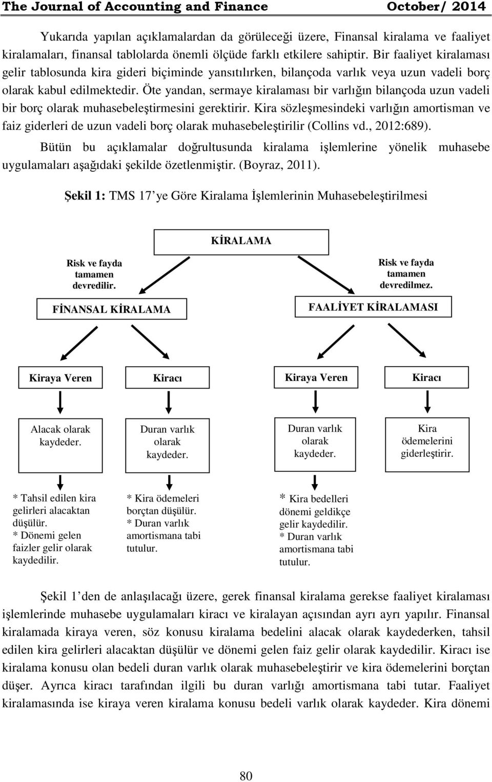 Öte yandan, sermaye kiralaması bir varlığın bilançoda uzun vadeli bir borç olarak muhasebeleştirmesini gerektirir.