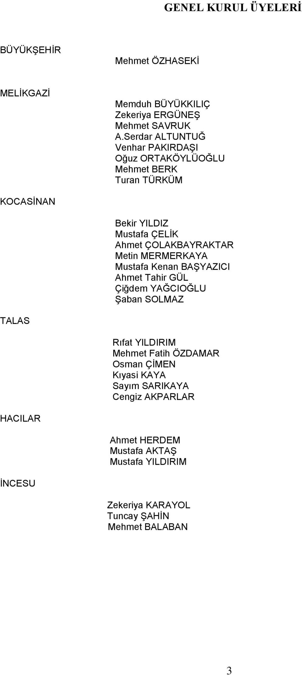 ÇOLAKBAYRAKTAR Metin MERMERKAYA Mustafa Kenan BAŞYAZICI Ahmet Tahir GÜL Çiğdem YAĞCIOĞLU Şaban SOLMAZ Rıfat YILDIRIM Mehmet Fatih