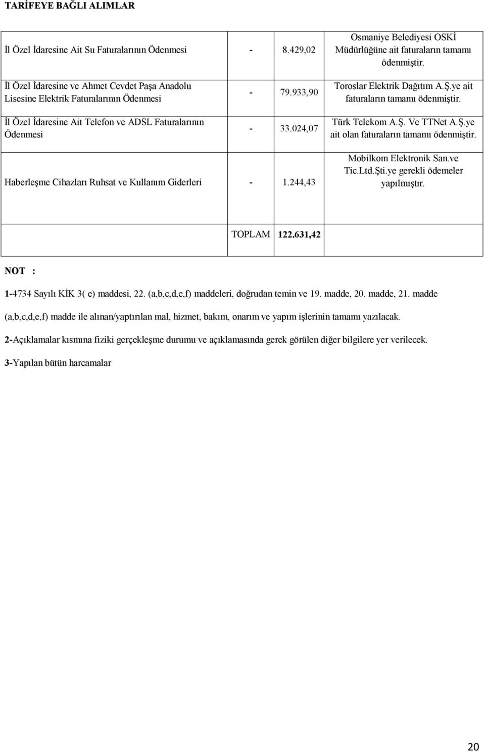 Ş.ye ait faturaların tamamı ödenmiştir. Türk Telekom A.Ş. Ve TTNet A.Ş.ye ait olan faturaların tamamı ödenmiştir. Haberleşme Cihazları Ruhsat ve Kullanım Giderleri - 1.244,43 Mobilkom Elektronik San.