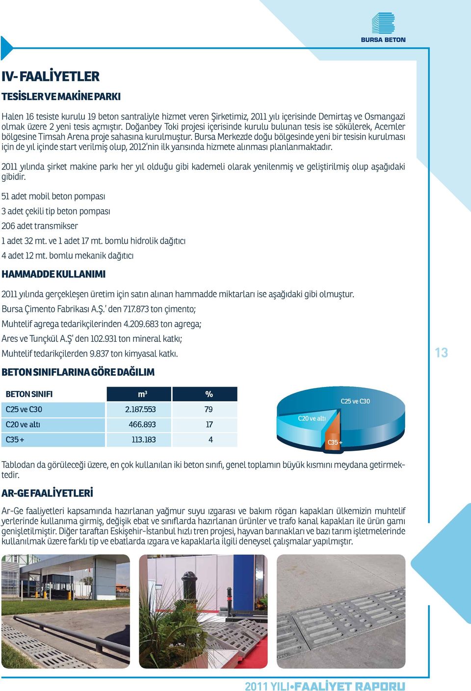 Bursa Merkezde doğu bölgesinde yeni bir tesisin kurulması için de yıl içinde start verilmiş olup, 2012 nin ilk yarısında hizmete alınması planlanmaktadır.