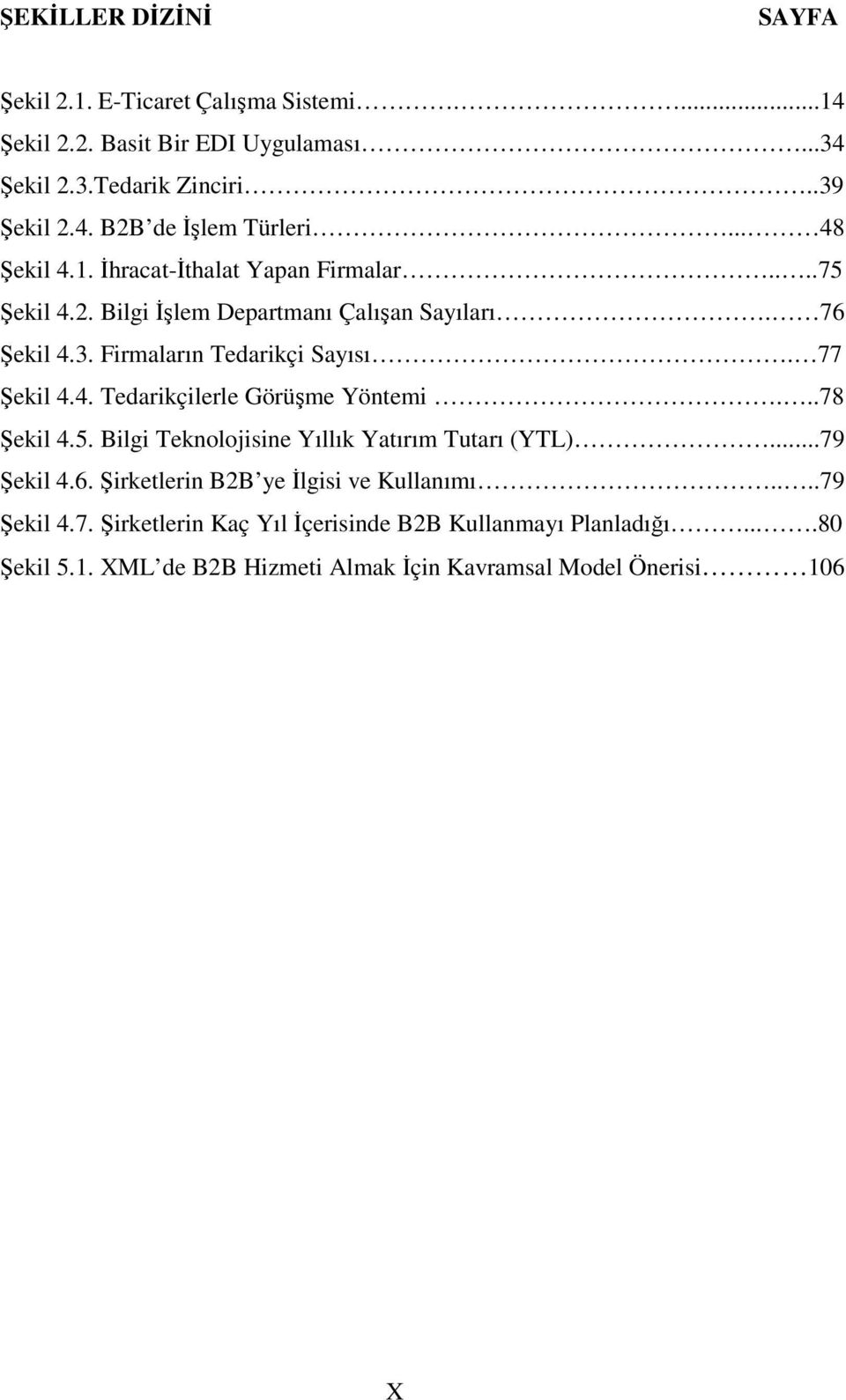 77 Şekil 4.4. Tedarikçilerle Görüşme Yöntemi...78 Şekil 4.5. Bilgi Teknolojisine Yıllık Yatırım Tutarı (YTL)...79 Şekil 4.6.