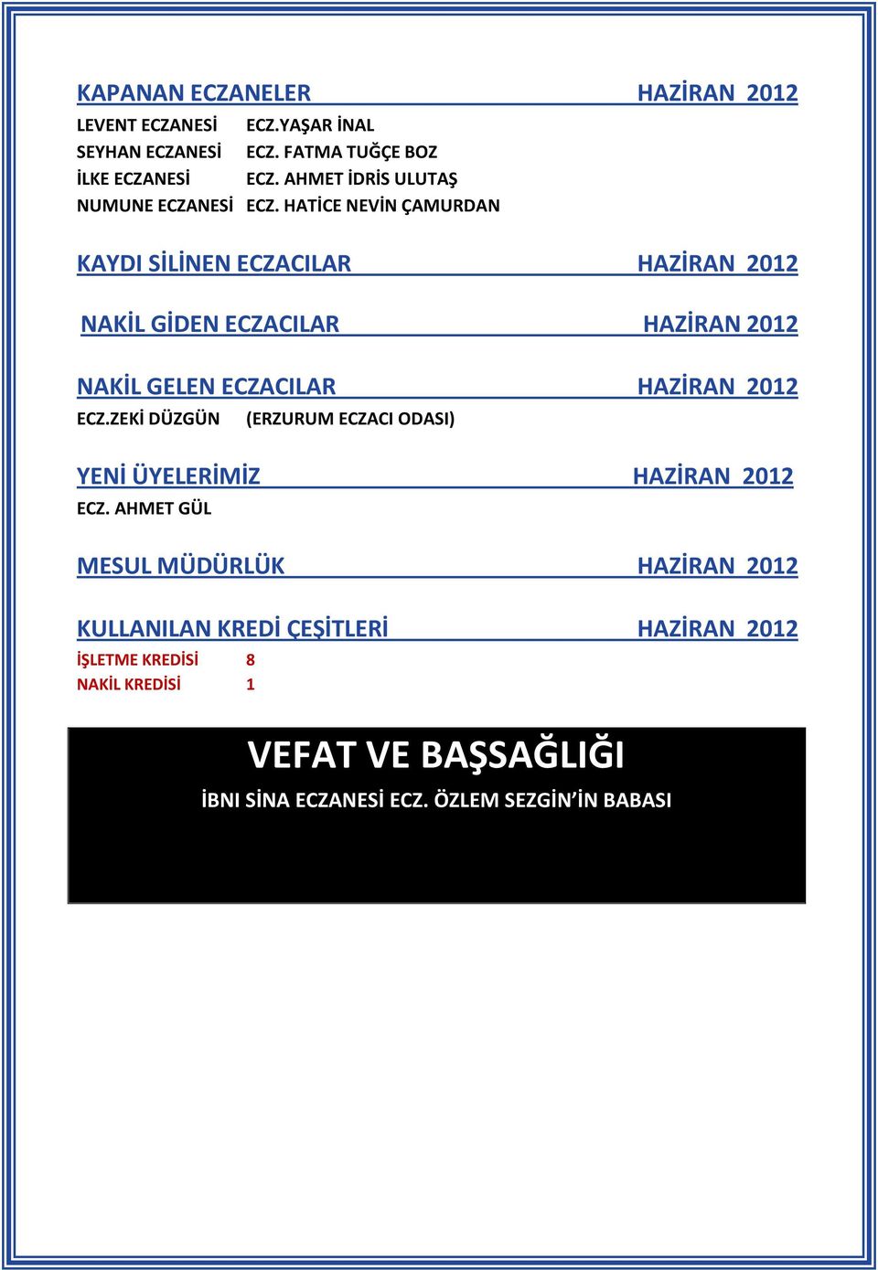 HATİCE NEVİN ÇAMURDAN KAYDI SİLİNEN ECZACILAR HAZİRAN 2012 NAKİL GİDEN ECZACILAR HAZİRAN 2012 NAKİL GELEN ECZACILAR HAZİRAN 2012 ECZ.