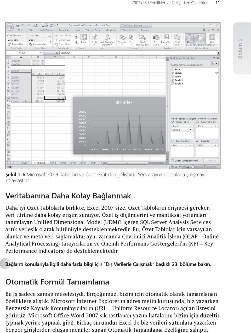 Öze iþ öçümerini ve mantýksa yorumarý tanýmayan Unified Dimensiona Mode (UDM) i içeren SQL Server Anaysis Services artýk yereþik oarak bütünüye destekenmektedir.