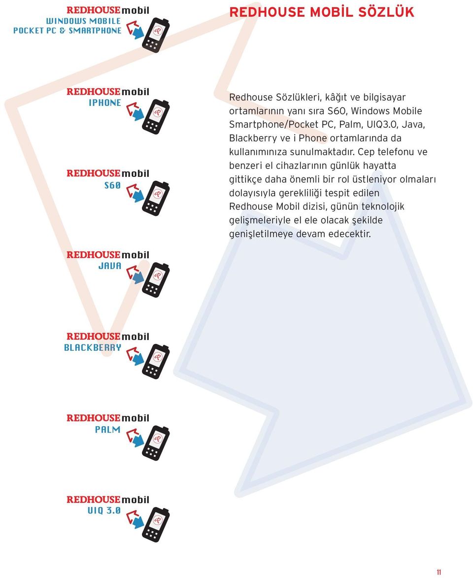 Cep telefonu ve benzeri el cihazlarının günlük hayatta gittikçe daha önemli bir rol üstleniyor olmaları dolayısıyla gereklili i tespit edilen