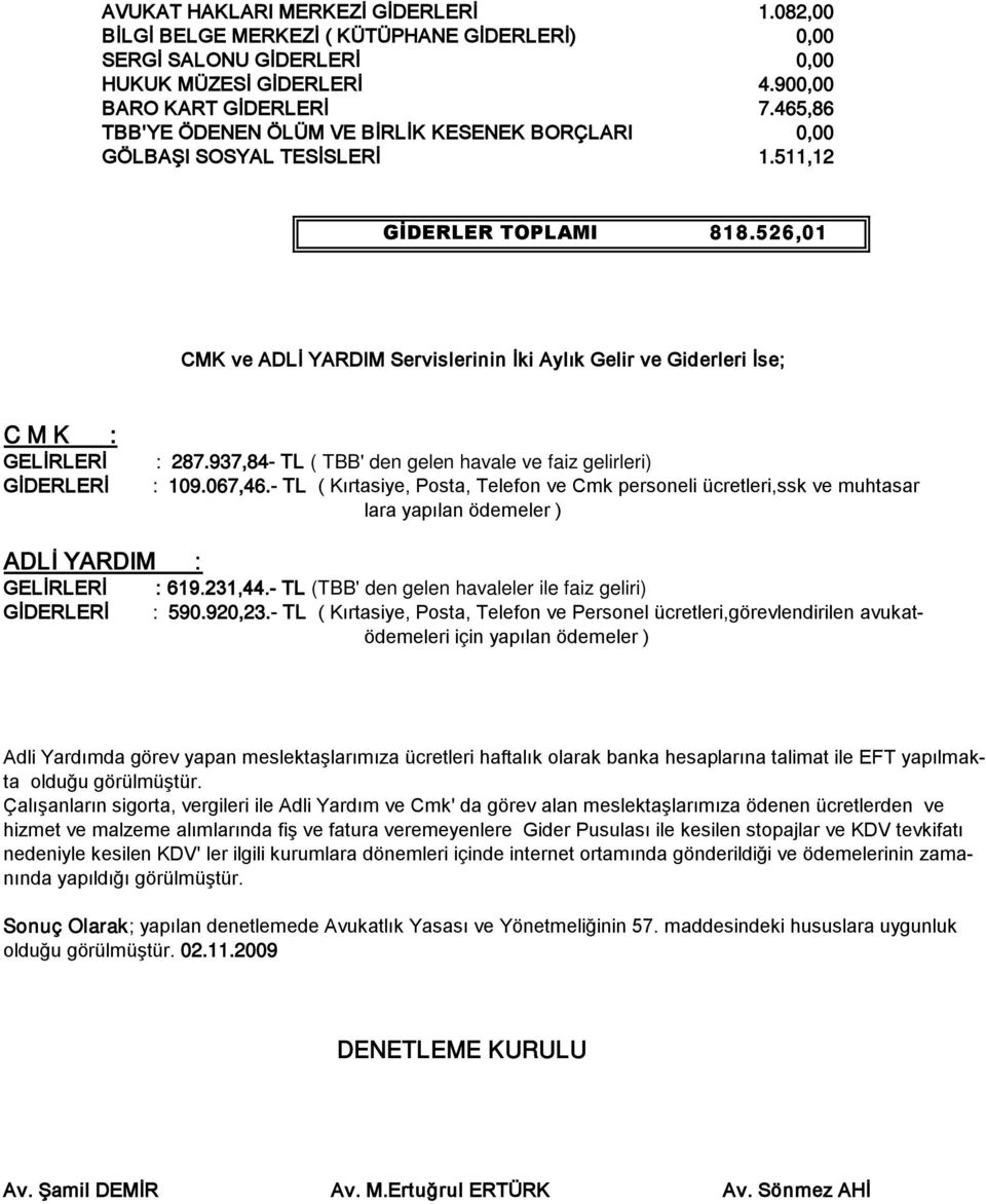 526,01 CMK ve ADLİ YARDIM Servislerinin İki Aylık Gelir ve Giderleri İse; C M K : GELİRLERİ GİDERLERİ : 287.937,84- TL ( TBB' den gelen havale ve faiz gelirleri) : 109.067,46.