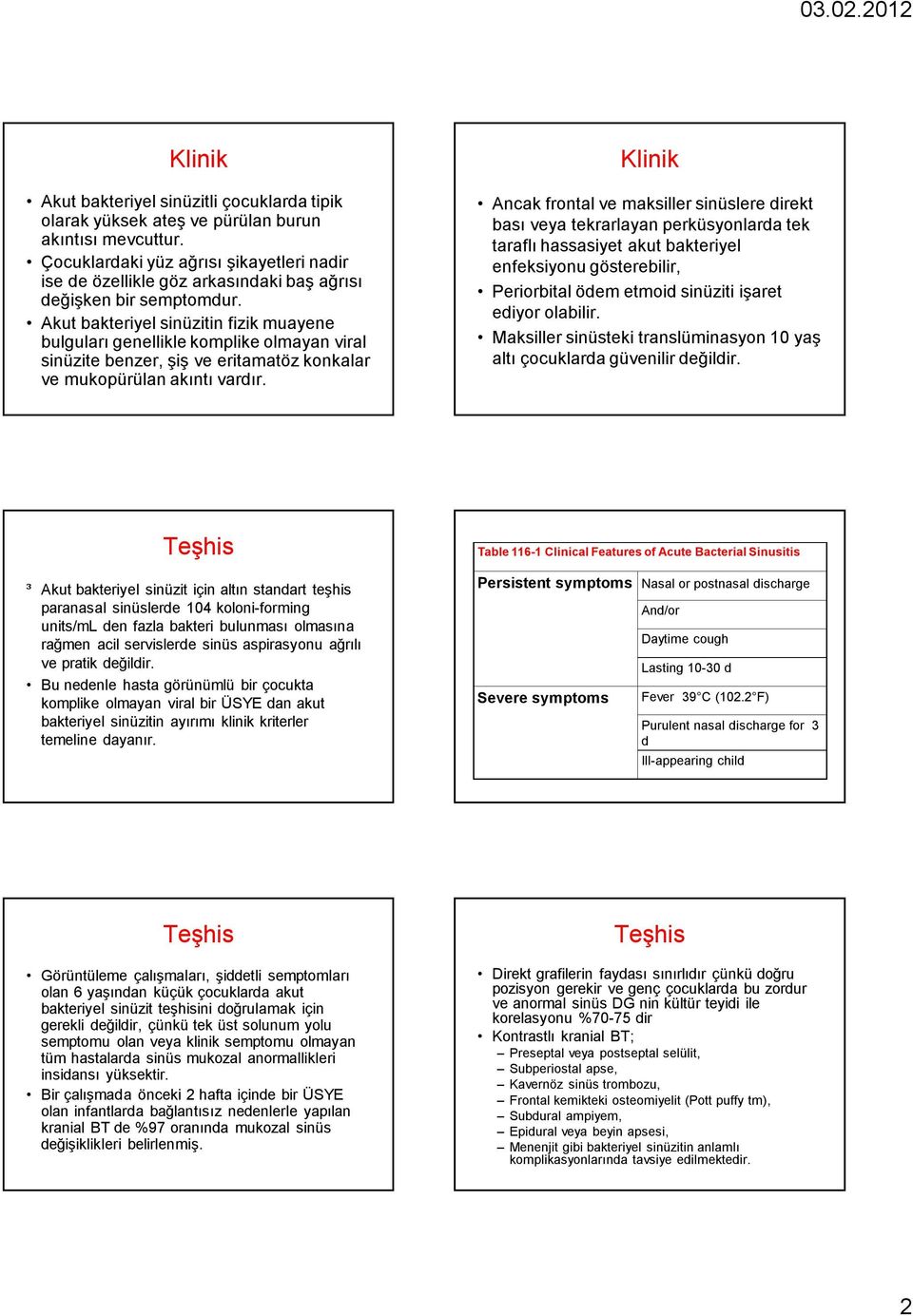 Akut bakteriyel sinüzitin fizik muayene bulguları genellikle komplike olmayan viral sinüzite benzer, şiş ve eritamatöz konkalar ve mukopürülan akıntı vardır.