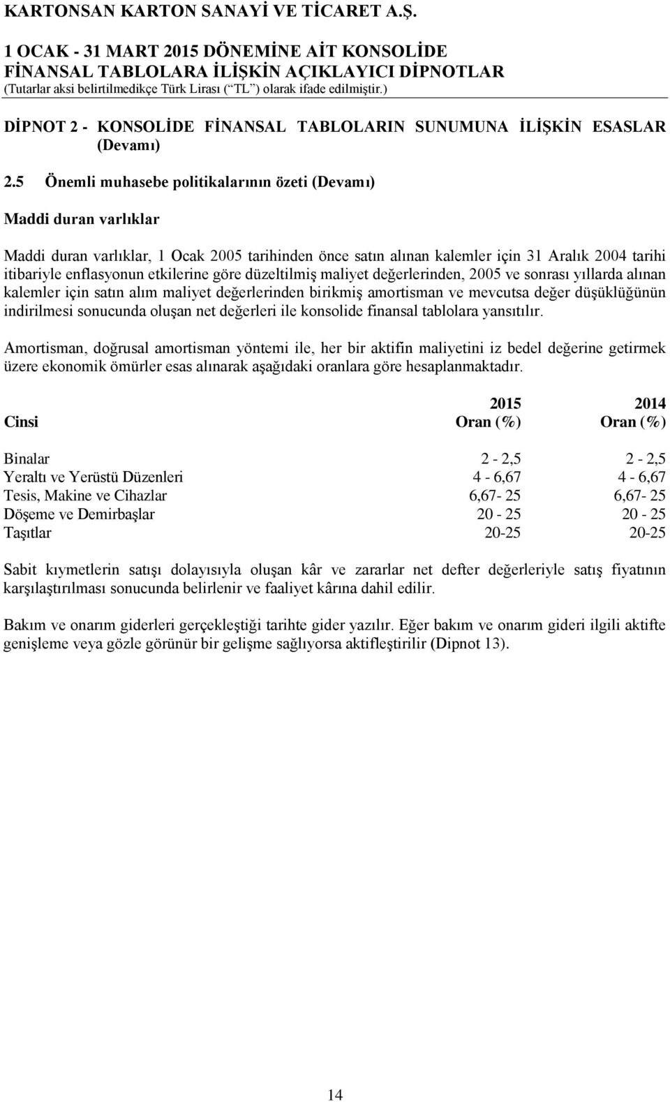 etkilerine göre düzeltilmiş maliyet değerlerinden, 2005 ve sonrası yıllarda alınan kalemler için satın alım maliyet değerlerinden birikmiş amortisman ve mevcutsa değer düşüklüğünün indirilmesi