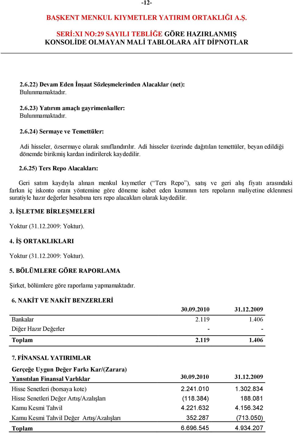 25) Ters Repo Alacakları: Geri satım kaydıyla alınan menkul kıymetler ( Ters Repo ), satış ve geri alış fiyatı arasındaki farkın iç iskonto oranı yöntemine göre döneme isabet eden kısmının ters