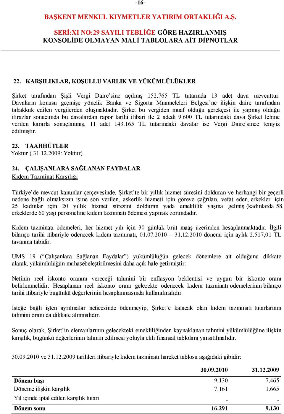 Şirket bu vergiden muaf olduğu gerekçesi ile yapmış olduğu itirazlar sonucunda bu davalardan rapor tarihi itibari ile 2 adedi 9.