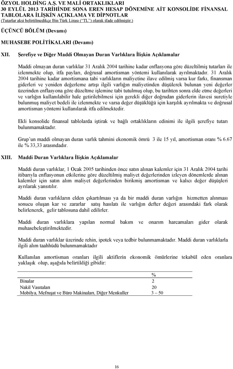 payları, doğrusal amortisman yöntemi kullanılarak ayrılmaktadır.