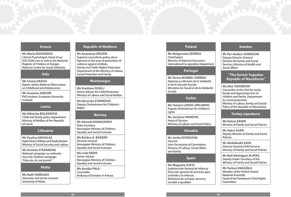 Viktorija BOĻŠAKOVA Child and Family policy department Ministry of Welfare of the Republic of Latvia Lithuania Mr Paulius GEDVILAS Expert from Children and Youth division Ministry of Social Security
